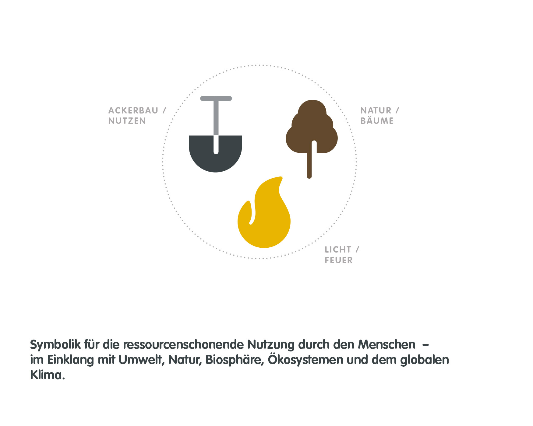 image_content_symbol_BUA